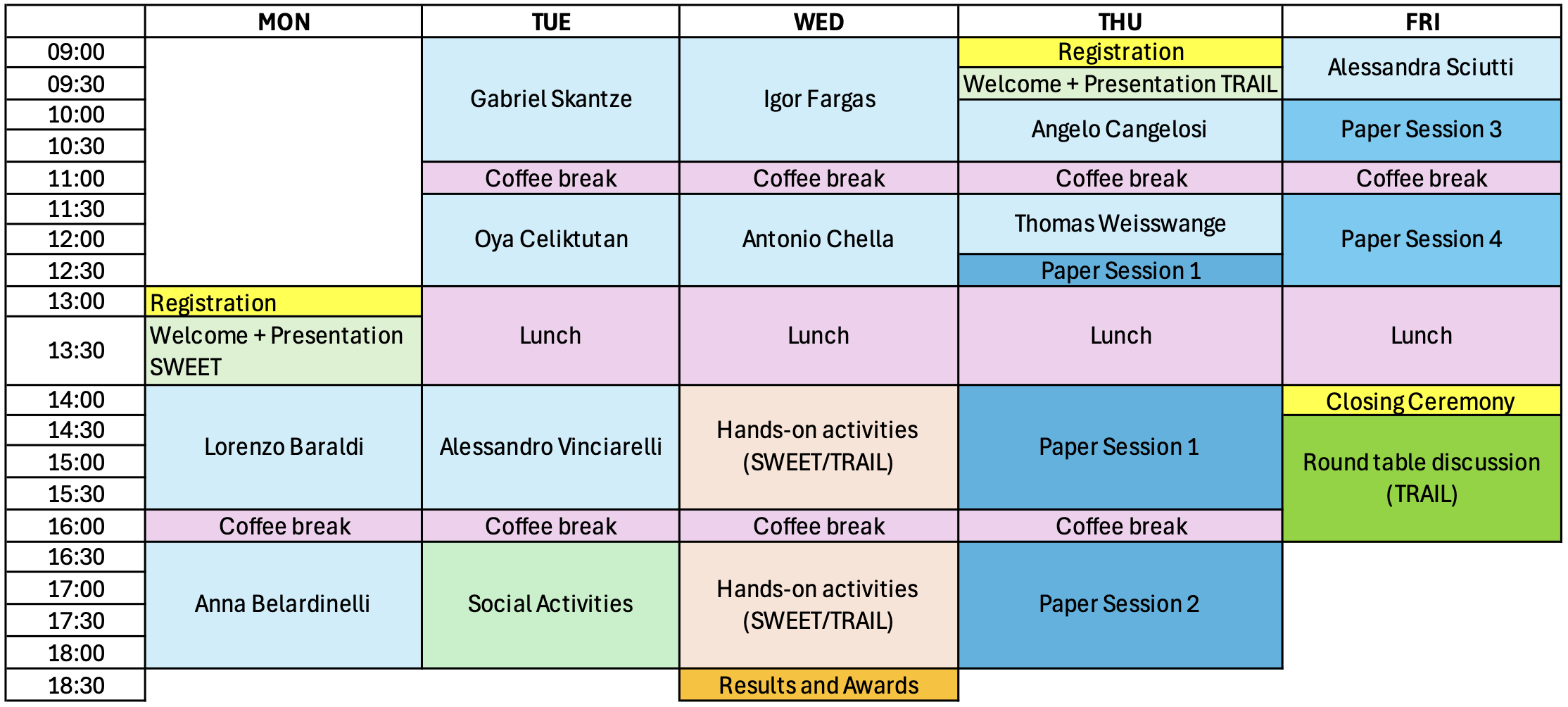 Draft Programme